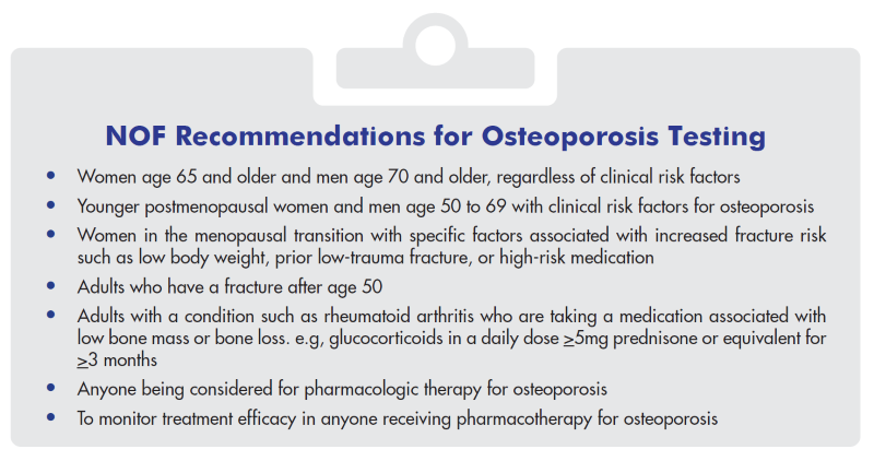 NOF Recommendations for Osteoporosis Testing Resised